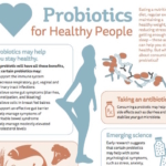 probiotics for healthy people infographic