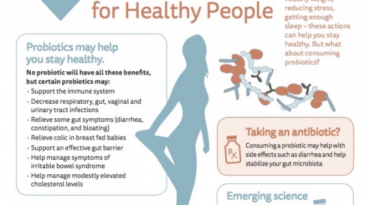 probiotics for healthy people infographic