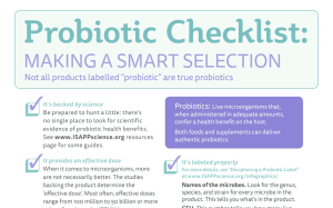 ISAPP Releases New Infographic - Probiotic Checklist: Making a Smart Selection 8 Probiotic Checklist Infographic homepge e1539113608349