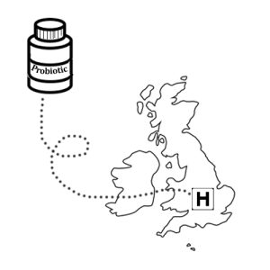 image probiotics UK guidelines