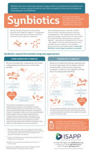 Synbiotics infographic