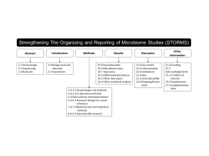 improving the quality of microbiome studies STORMS
