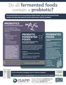 ProbioticsvsFermentedFoods